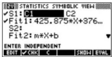 BV STATISTICS SYMBOLIC VIEW ✓S1:C1 C2 ✓Fit1:425.875*X+376... S2: Fit2:m*X+b ENTER INDEPENDENT EDIT ✓CHK C SHOW EVAL