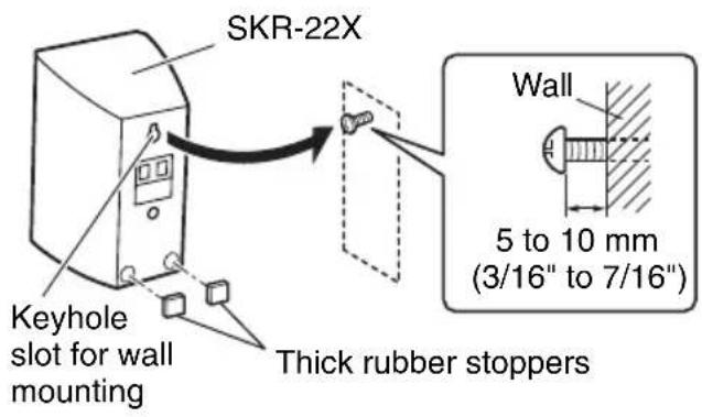 ONKYO SKS-22X - ■Mounting the SKR-22X - 1