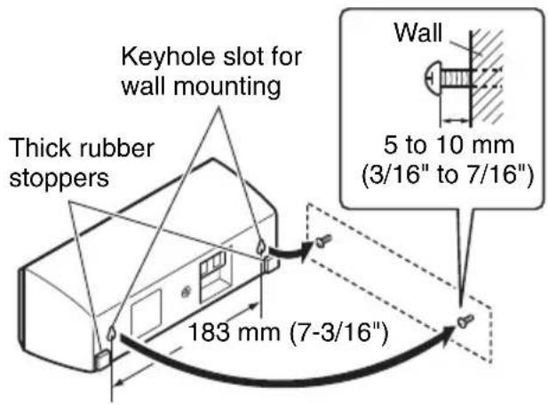 ONKYO SKS-22X - ■Mounting the SKC-22X - 1