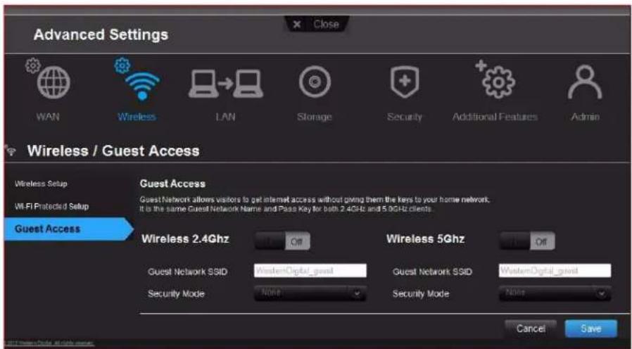 Advanced Settings WAN Wireless LAN Storage Security Additional Features Admin Wireless / Guest Access Wireless Setup Wi-Fi Protected Setup Guest Access Guest Access Guest Network allows visitors to get internet access without giving them the keys to your home network. It is the same Guest Network Name and Pass Key for both 2.4GHz and 5.0GHz clients. Wireless 2.4Ghz Off Wireless 5Ghz Off Guest Network SSID WesternDigital_gawal Guest Network SSID WesternDigital_gawal Security Mode None Security Mode None Cancel Save