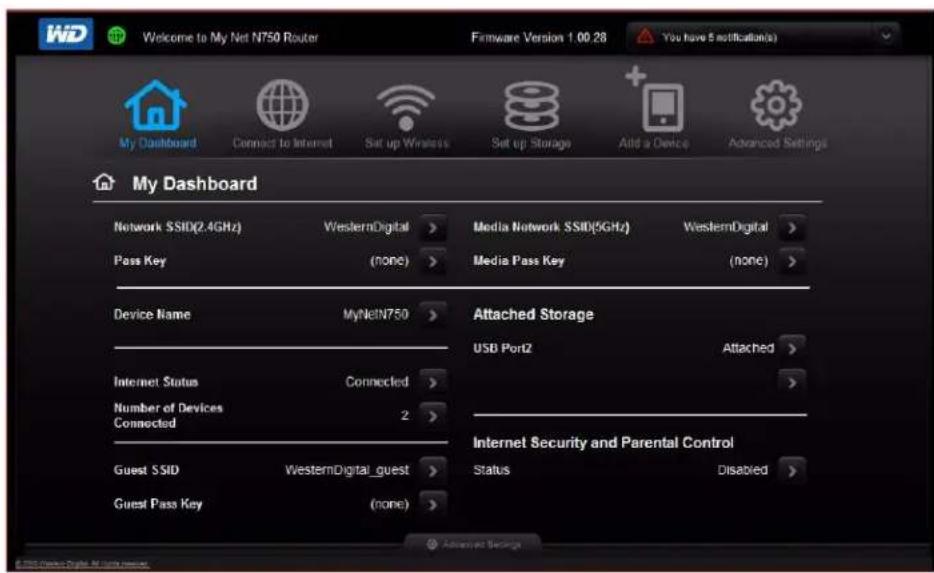 My Dashboard Network SSID(2.4GHz) WesternDigital > Media Network SSID(5GHz) WesternDigital > Pass Key (none) > Media Pass Key (none) > Device Name MyNetN750 > Attached Storage Internet Status Connected > USB Port2 Attached > Number of Devices 2 Connected Guest SSID WesternDigital_guest > Internet Security and Parental Control Guest Pass Key (none) > Status Disabled >