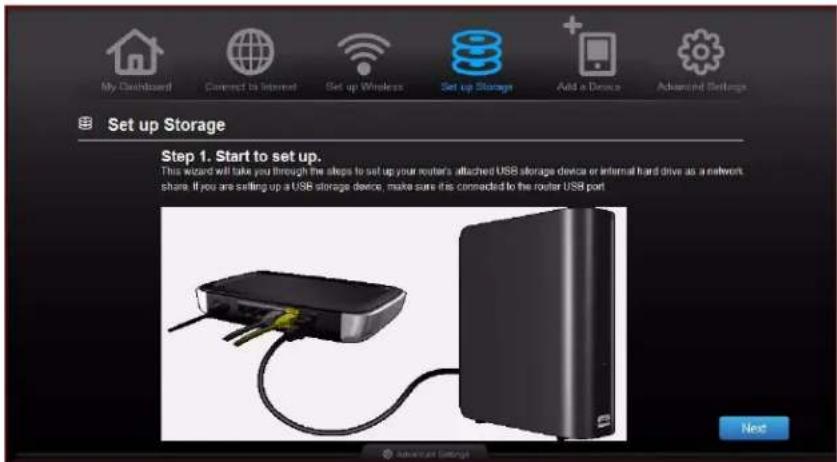My Dashboard Connect to Internet Set up Wireless Set up Storage Add a Devices Advanced Settings Set up Storage Step 1. Start to set up. This wizard will take you through the steps to set up your router's attached USB storage device or internal hard drive as a network share. If you are selling up a USB storage device, make sure it's connected to the router USB port Next
