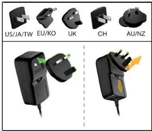 US/JA/TW EU/KO UK CH AU/NZ
