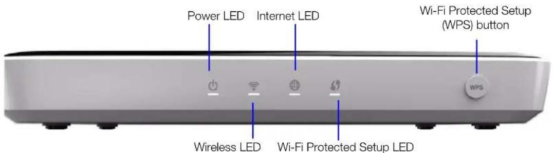 Power LED Internet LED Wi-Fi Protected Setup (WPS) button Wireless LED Wi-Fi Protected Setup LED