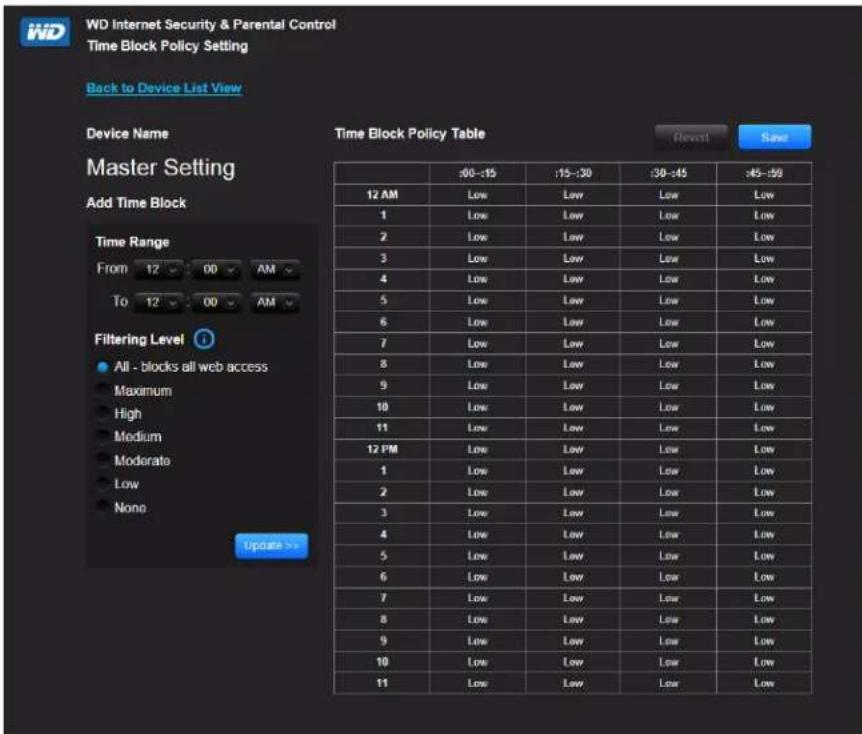WD Internet Security & Parental Control Time Block Policy Setting Back to Device List View Device Name Master Setting Add Time Block Time Range From 12 00 AM To 12 00 AM Filtering Level All - blocks all web access Maximum High Medium Moderate Low None Update >> Time Block Policy Table Recent Save :00-15 :15-30 :30-45 :45-50 12 AM Low Low Low Low 1 Low Low Low Low Low 2 Low Low Low Low Low 3 Low Low Low Low Low 4 Low Low Low Low Low 5 Low Low Low Low Low 6 Low Low Low Low Low 7 Low Low Low Low Low 8 Low Low Low Low Low 9 Low Low Low Low Low 10 Low Low Low Low Low 11 Low Low Low Low Low 12 PM Low Low Low Low 1 Low Low Low Low Low 2 Low Low Low Low Low 3 Low Low Low Low Low 4 Low Low Low Low Low 5 Low Low Low Low Low 6 Low Low Low Low Low 7 Low Low Low Low Low 8 Low Low Low Low Low 9 Low Low Low Low Low 10 Low Low Low Low Low 11 Low Low Low Low Low