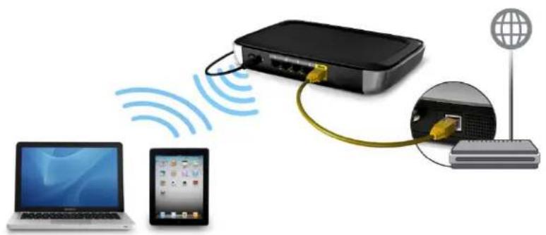 WESTERN DIGITAL My Net - Connecting to the Router Wirelessly (WD SSID) - 1