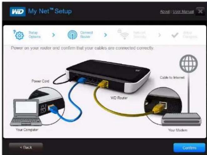 WD My Net™ Setup About | User Manual Setup Options > Connect Route > Network Security > Digital Command Power on your router and confirm that your cables are connected correctly. Power Cord Your Computer W D Router Cable to Internet Your Modem < Back Confirm