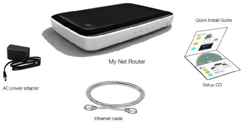 AC power adapter My Net Router Ethernet cable Quick Install Guide Setup CD