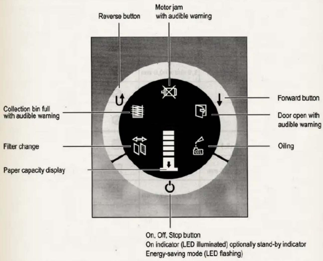 Dahle 41214 - Subject to technical change! - 6
