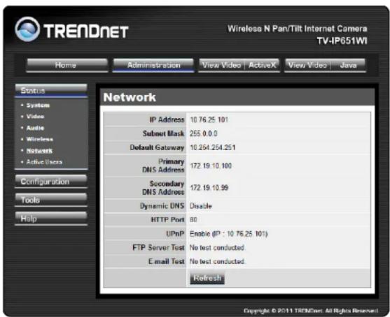 TRENDNET Wireless N Pan/Tilt Internet Camera TV-IP651WI Home Administration View Video | ActiveX View Video | Java Status • System • Video • Audio • Wireless • Network • Active Users Configuration Tools Help Network IP Address 10.76.25.101 Subnet Mask 255.0.0.0 Default Gateway 10.254.254.251 Primary DNS Address 172.19.10.100 Secondary DNS Address 172.19.10.99 Dynamic DNS Disable HTTP Port 80 UPnP Enable (IP: 10.76.25.101) FTP Server Test No test conducted. E-mail Test No test conducted. Refresh Copyright © 2011 TRENDNET All Rights Reserved