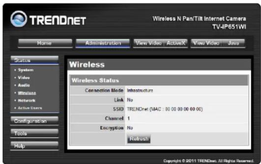 TREADNET Wireless N Pan/Tilt Internet Camera TV-IP651WI Home Administration View Video ActiveX View Video Java Status • System • Video • Audio • Wireless • Network • Active Users Configuration Tools Help Wireless Wireless Status Connection Mode Infrastructure Link No SSID TRENDnet (MAC: 00 00 00 00 00 00) Channel 1 Encryption No Refresh Copyright © 2011 TRENDnet. All Rights Reserved.