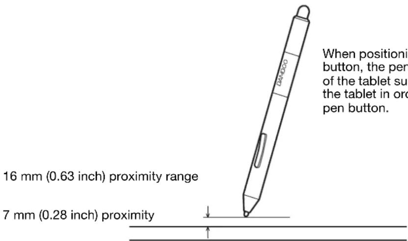 When positioning button, the pen of the tablet sur the tablet in ord pen button. 16 mm (0.63 inch) proximity range 7 mm (0.28 inch) proximity