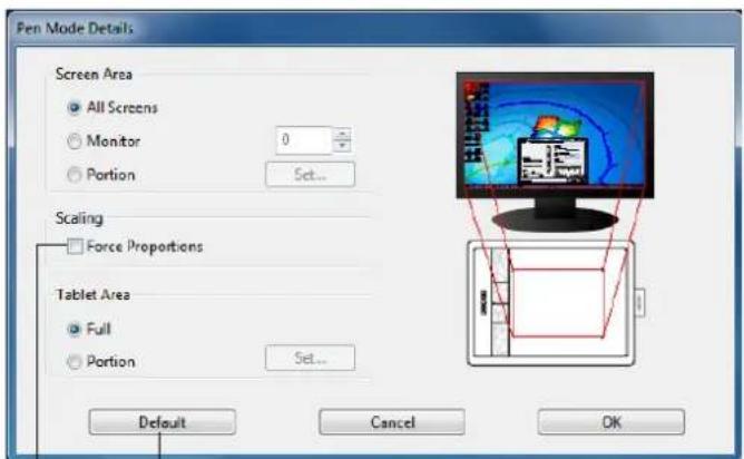 Pen Mode Details Screen Area All Screens Monitor 0 Portion Set... Scaling Force Proportions Tablet Area Full Portion Set... Default Cancel OK