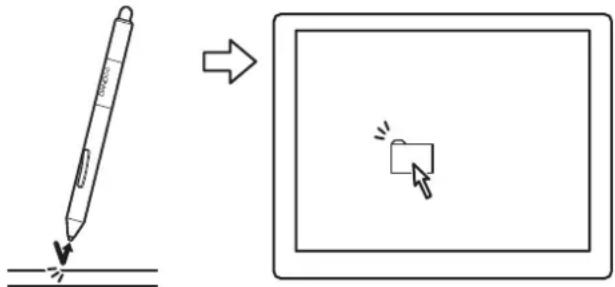 Diagram showing a pencil tip drawing on a surface and then to write a rectangular object with a cursor icon, illustrating the process of writing or drawing.