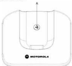 A MOTOROLA