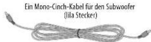 HARMAN KARDON BDS 776 - Lieferumfang - 9