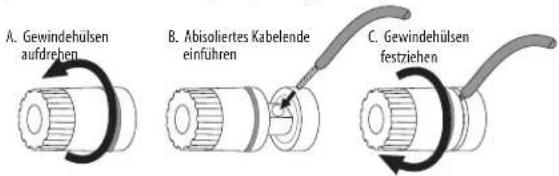 HARMAN KARDON BDS 776 - Verkabelung - 7
