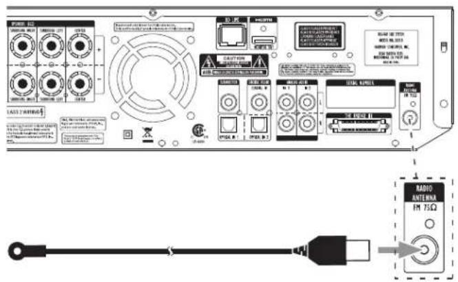 HARMAN KARDON BDS 776 - Radio-Antenne anschließen - 1