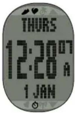 THURS 12:28 1 JAN