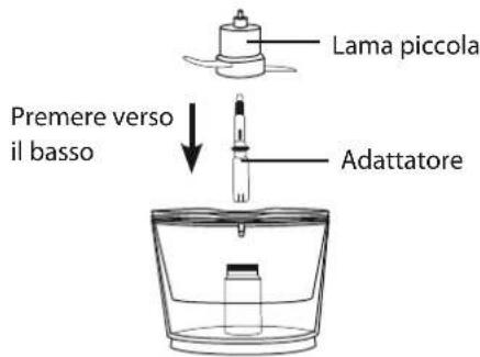 Lama piccola Premere verso il basso Adattatore