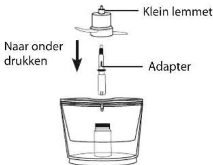 Klein lemmet Naar onder drukken Adapter