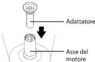 Adattatore Asse del motore