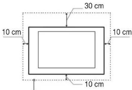 30 cm 10 cm 10 cm 10 cm