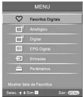 MENU Favorite Digitais Analogico Digital EPG Digital Entradas Parametros Mostrar lista de Favoritos Selec: ↑ ↓ Sim: ↑ Sair: MENU