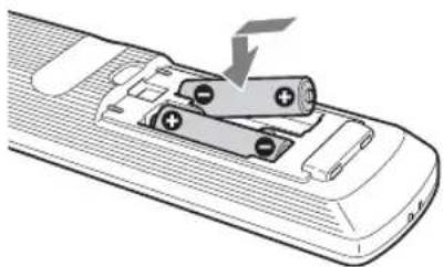 SONY KDL-46V2500 - 1: De accessoires controleren - 5