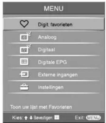 MENU Digit. favorieten Analoog Digital Digitale EPG Externe ingangen Instellingen Toon uw lijst met Favorieten Kies: ↑ ↓ Bevestigen Exit: MENU