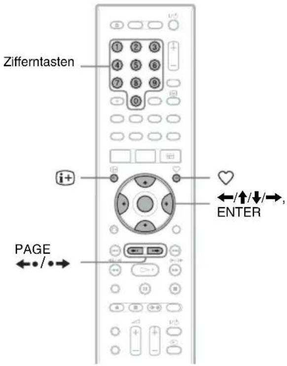 Zifferntasten i+ PAGE ENTER