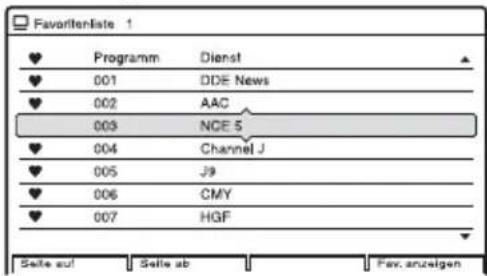 Favorftenlate 1 ♥ Programm Dienst ♥ 001 DDE News ♥ 002 AAC 003 NCE 5 ♥ 004 Channel J ♥ 005 J9 ♥ 006 CMY ♥ 007 HGF Seite auf Seite ab Fav. anzeigen
