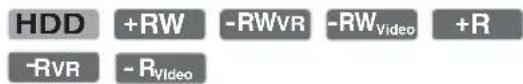 HDD +RW -RWvr -RWVideo +R -Rvr - RVideo
