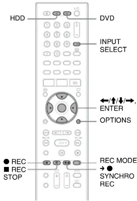 SONY RDR-HXD760 - Aufnehmen von angeschlossenen Geräten - 2
