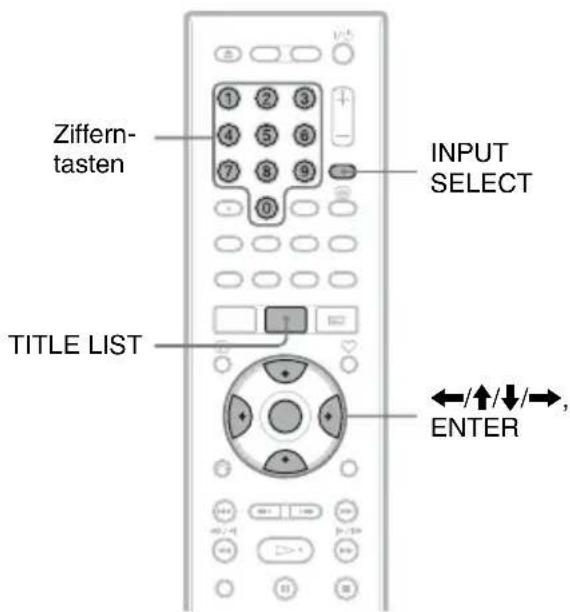 Ziffern- tasten INPUT SELECT TITLE LIST ←/↑/↓/→, ENTER