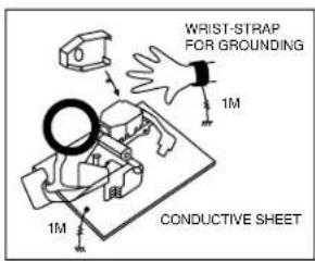 Wrist-STRAP FOR GROUNDING 1M 1M CONDUCTIVE SHEET