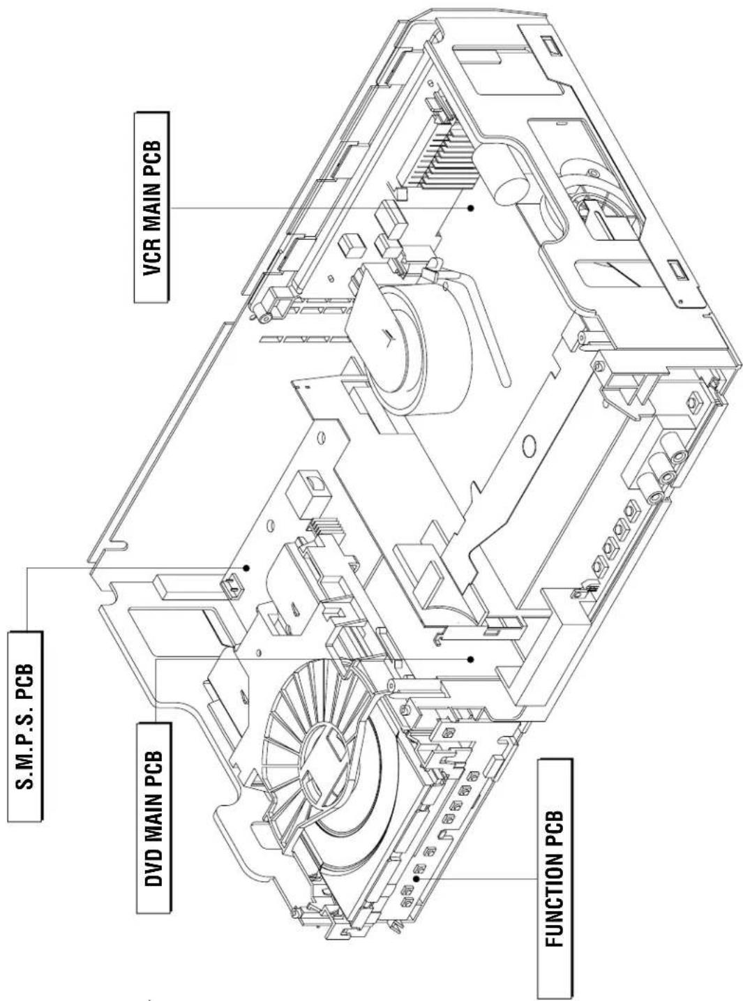 S.M.P.S. PCB DVD MAIN PCB VCR MAIN PCB FUNCTION PCB