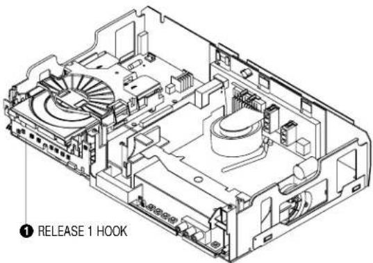 ① RELEASE 1 HOOK