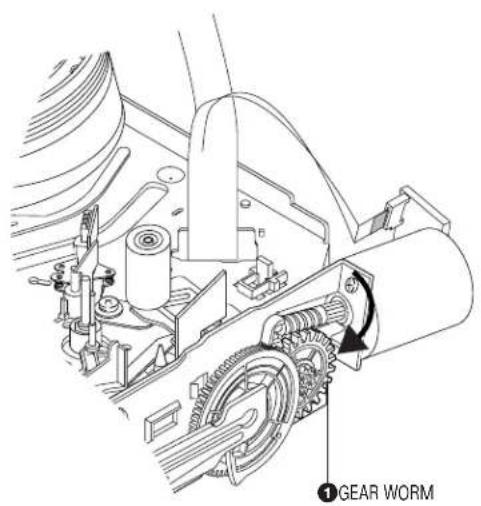 ① GEAR WORM