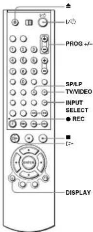PROG +/- SP/LP TV/VIDEO INPUT SELECT ● REC ■ [+] DISPLAY