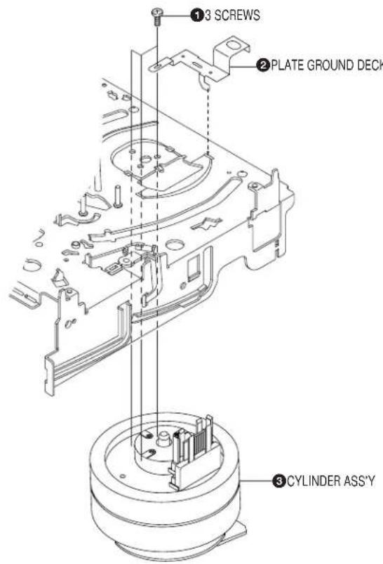 ①3 SCREWS ② PLATE GROUND DECK ③ CYLINDER ASS'Y