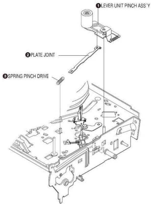 LEVER UNIT PINCH ASS'Y 2 PLATE JOINT SPRING PINCH DRIVE