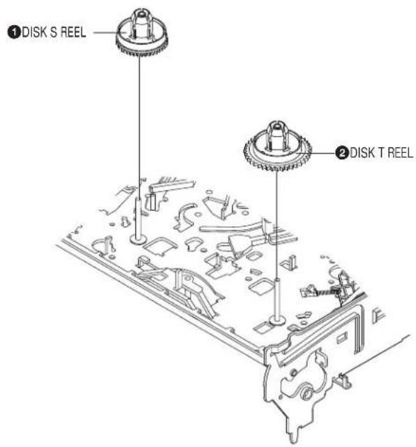 ①DISK S REEL ②DISK T REEL