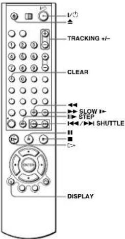 I/√ TRACKING +/- CLEAR SLOW ↑- STEP SHUTTLE DISPLAY
