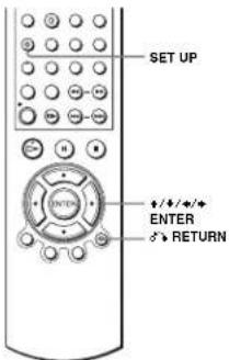 SET UP +/+/+ ENTER RETURN