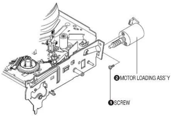 ① SCREW ② MOTOR LOADING ASS'Y