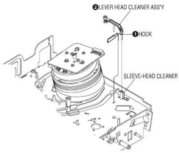 ② LEVER HEAD CLEANER ASS'Y ① HOOK SLEEVE-HEAD CLEANER