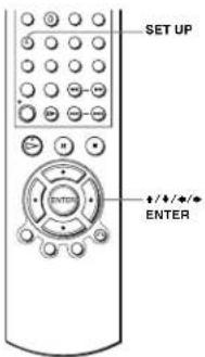 SET UP +/+/+ ENTER ENTER