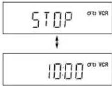 SONY SLV-D910R - To return to the previous step - 6