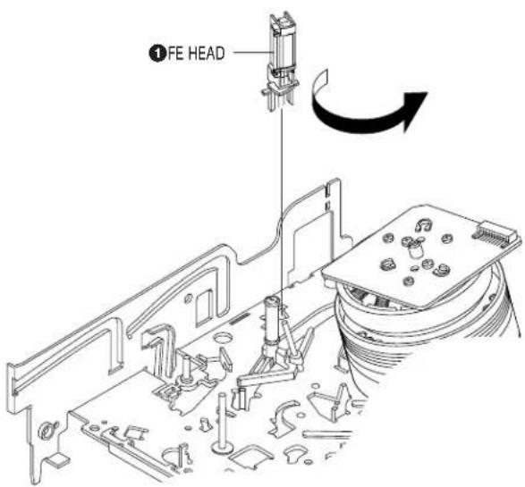 ①FE HEAD